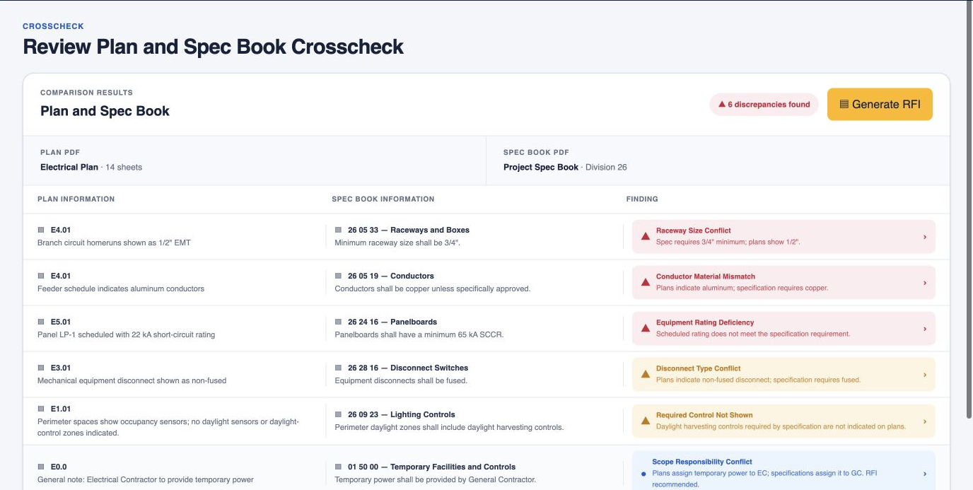 CrossCheck comparison of electrical plans and specifications with items highlighted for review.